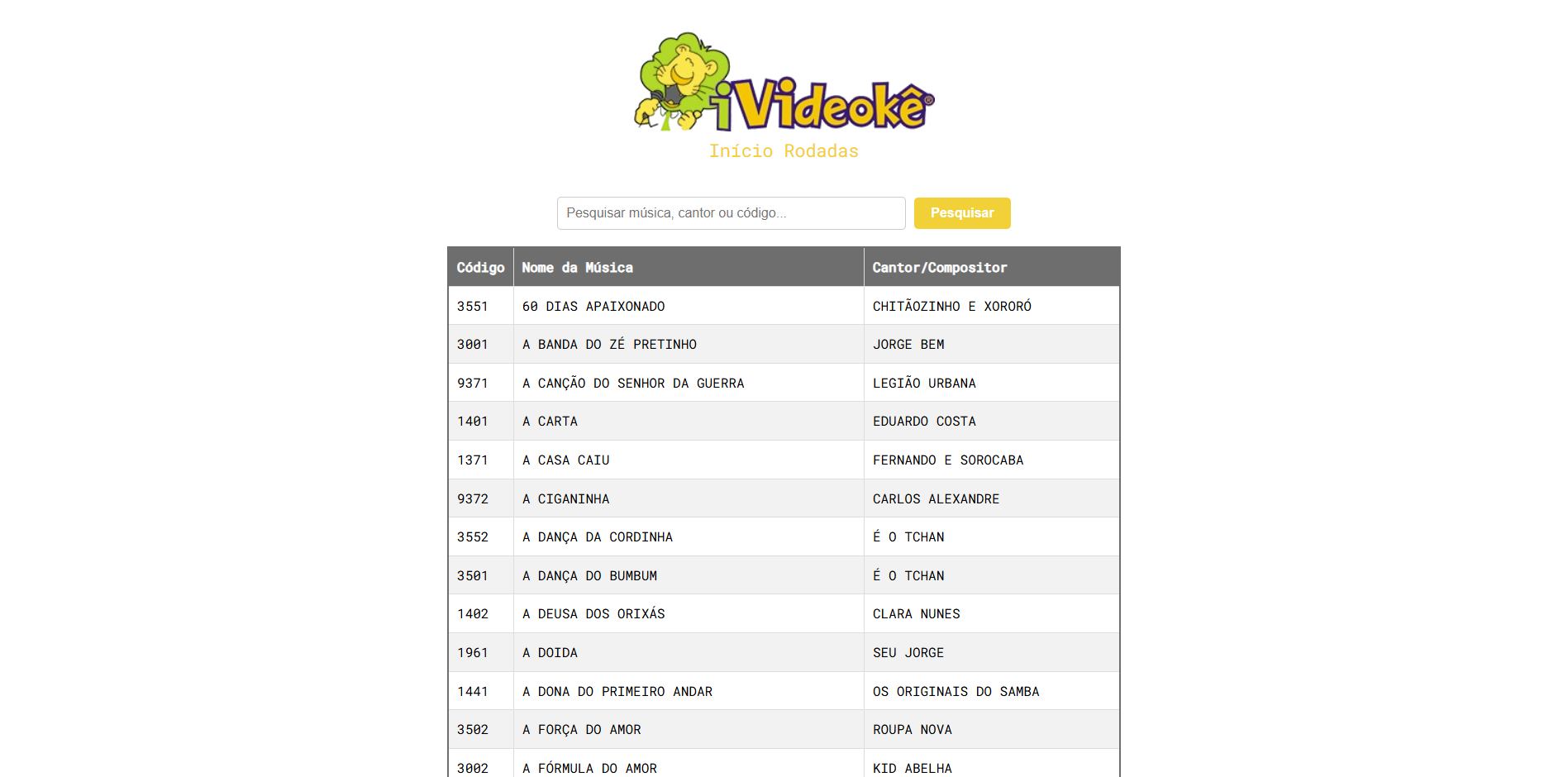 Videokê
